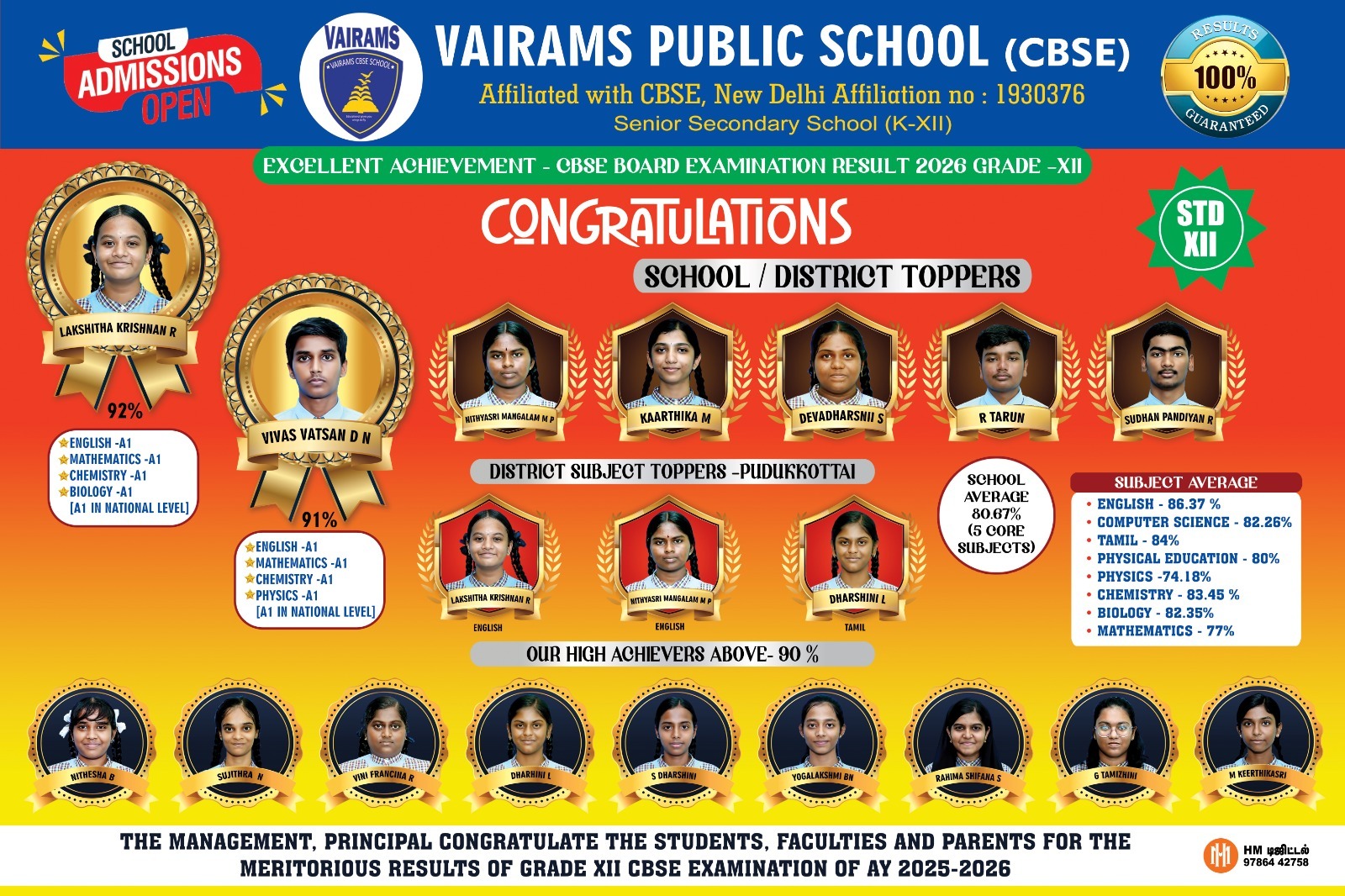 12th School Toppers 2026